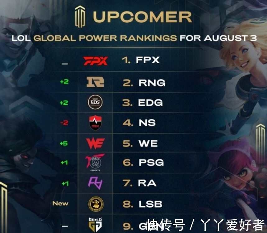 变不仅仅是 变不仅仅是