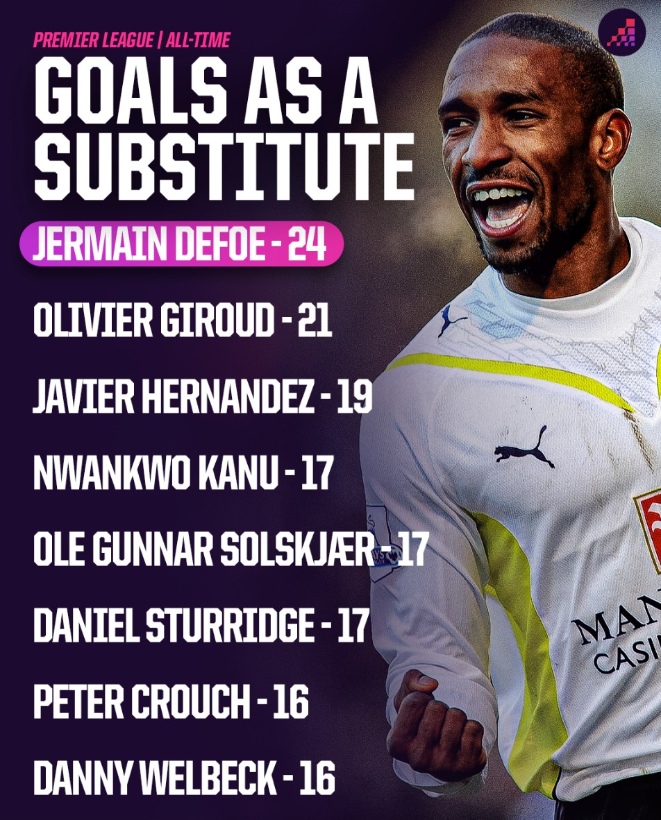 反应视频与 反应视频与