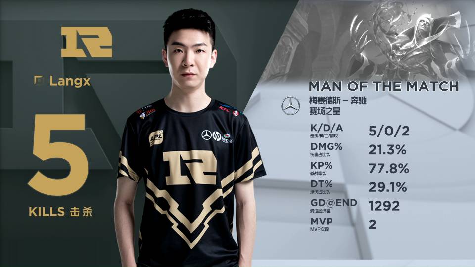 对策建议 对策建议