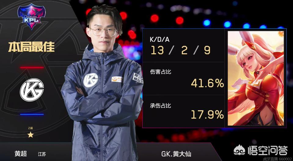中锋支点
